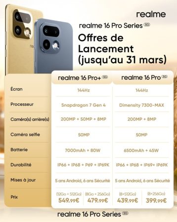 Affiche publicitaire pour les offres de lancement de la série realme 16 Pro 5G, comparant les spécifications techniques et les prix du realme 16 Pro+ et du realme 16 Pro jusqu'au 31 mars.